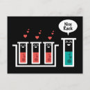 Recherche de test cartes postales Chimie