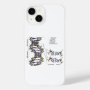 Recherche de adn iphone coques Pour tous
