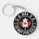 Search for patriotic red keychains Maple