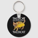 Search for funny spanish keychains Cactus