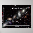 Recherche de astrophysique posters Astronomie