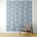 Search for step and repeat Pattern