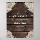 Search for wood lace posters Country