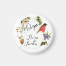 Recherche de merle maison deco Faune