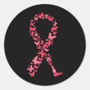 Search for cervical cancer stickers Breast cancer walk