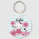 Search for little kitty keychains Cartoon