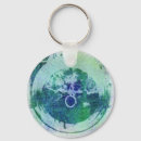 Recherche de canons porteclés Navire