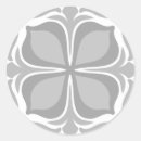 Recherche de talavera travaux manuels fêtes Dalles de talavera