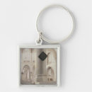 Search for pieter keychains 17th