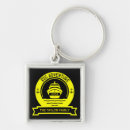 Search for cruise gear keychains Family