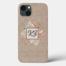 Recherche de tissé iphone coques Panier