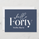 Search for blue 40th birthday invitations Simple