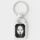 Search for futuristic keychains Sci fi