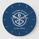 Recherche de capitaine de marine horloges Nom du bateau