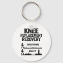 Search for expecting keychains Funny
