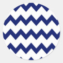 Search for blue chevron stickers Beach