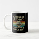 Search for long sleeve mugs Awesome