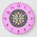 Recherche de panneaux horloges Pour elle