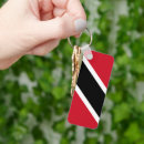 Search for flag spain keychains Stripe