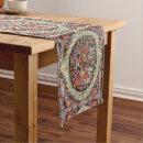 Search for turkish table runners Persian