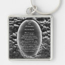 Search for prayers keychains Inspirational