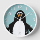 Search for penguin clocks Nature