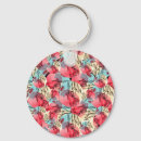 Search for paper texture keychains Nature