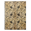 Recherche de anatomie carnets Médecin