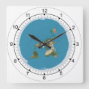 Search for flat earth map Circle