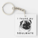Search for lovable keychains Pet