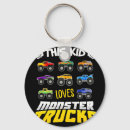 Recherche de truck keychains Camion monstre
