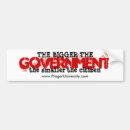 Search for dennis bumper stickers Republican
