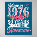 Search for 1976 birthday posters Limited