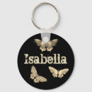 Search for academia keychains Gothic