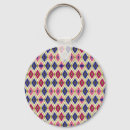 Search for vintage textile keychains Fashion