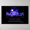 Recherche de rêves de nuit posters Inspiration