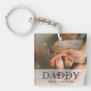 Search for baby feet keychains For him