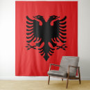 Recherche de albanais posters Fierté albanaise