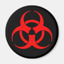 Recherche de nerd maison deco Biologie