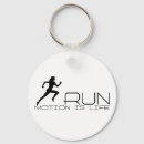 Search for jogging keychains Running