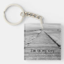 Search for beach photo keychains Sand