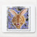 Search for cute bunny mousepads Bear