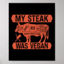 Search for meat lover posters Barbeque