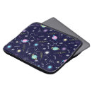 Search for planet cases Solar
