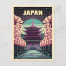 Search for 80s postcards Synthwave