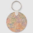 Search for stamps keychains Wanderlust
