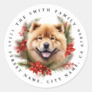 Recherche de chow chow autocollants Noël