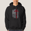 Search for aircraft mechanic gifts Aviation