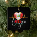 Search for peruvian ornaments Lima peru