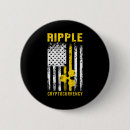Search for cryptocurrency buttons Investor